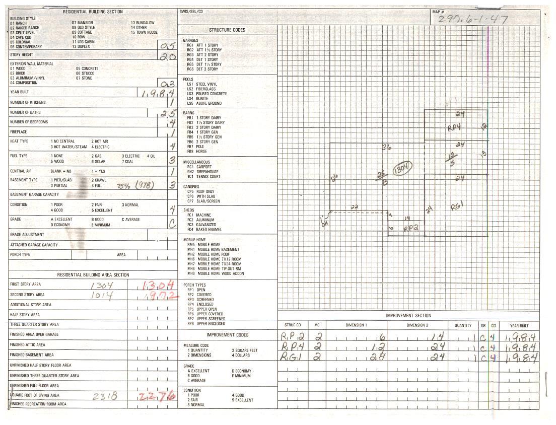 Image Date 3/21/2022